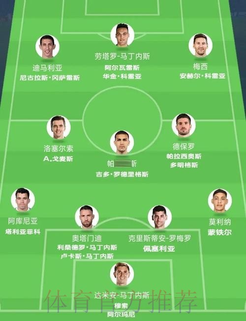 世界杯阿根廷内马尔战术分析权威解读 世界杯阿根廷内马尔战术分析权威解读