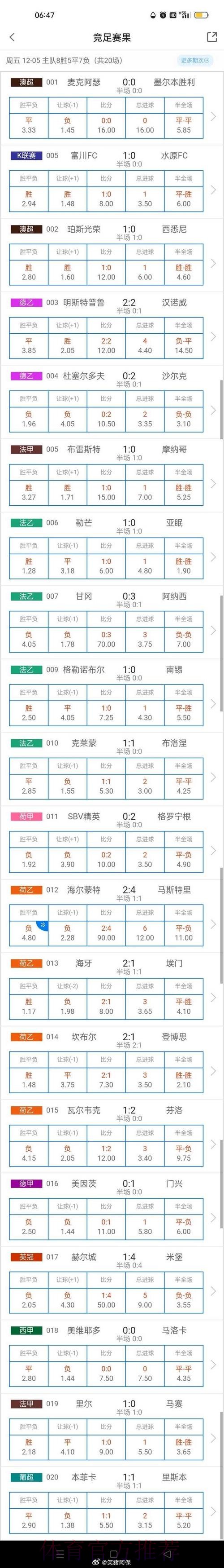 最新世界杯荷兰格列兹曼比赛解读最新更新