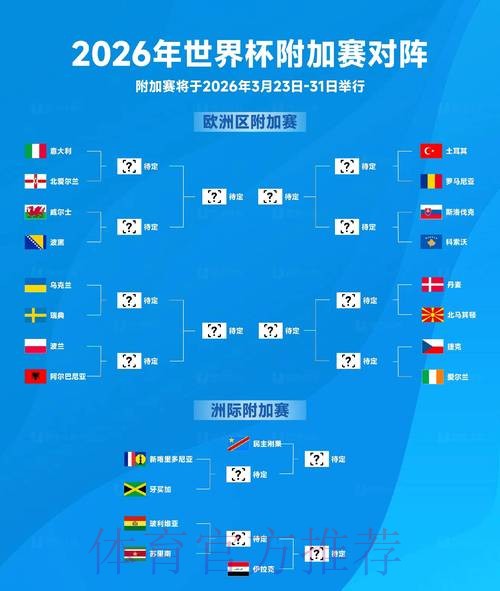2026世界杯阵容分析在哪里看 2026世界杯阵容分析在哪里看