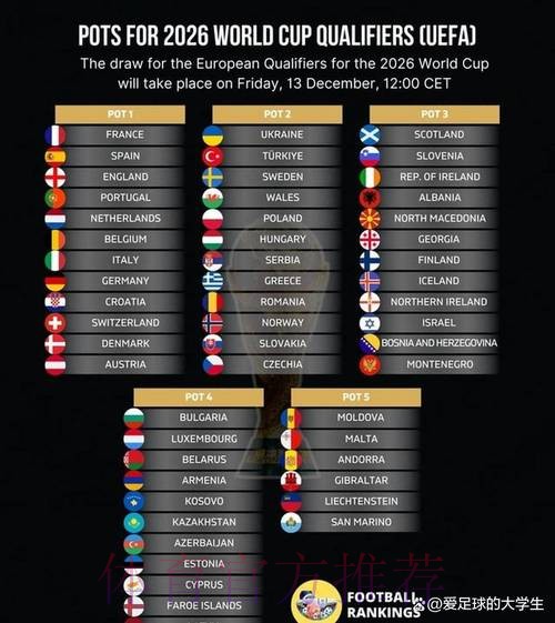 2026世界杯加拿大球队名单