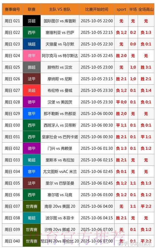世界杯预测分析下载